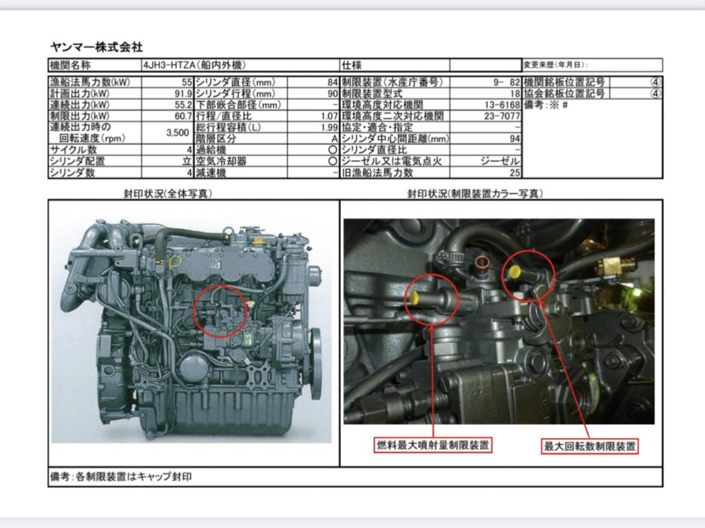 ヤンマー ZD30 | 中古船ソーマッチ