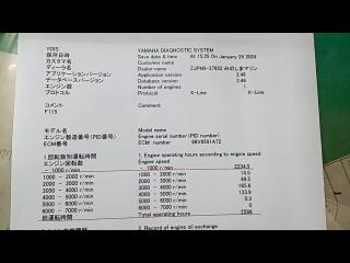 ヤマハ FR25(FE4-A)