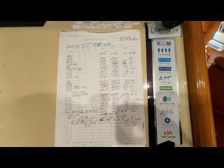 ビデック スーパーフィッシャー58