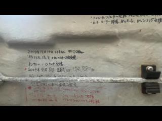 ヤマハ FG33